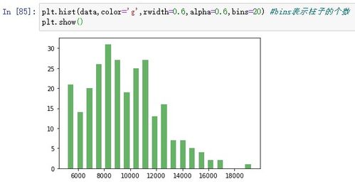 学习笔记 49 第一章 数据科学原理与数据处理 - 数据可视化 matplotlib 05 - 信息技术咨询服务