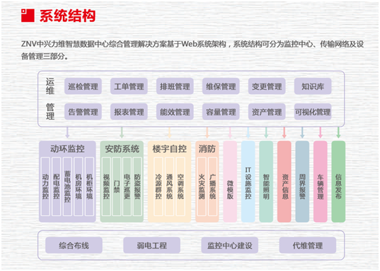 智慧安防网中的数据革命 高效处理与价值挖掘